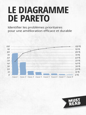 cover image of Le Diagramme De Pareto